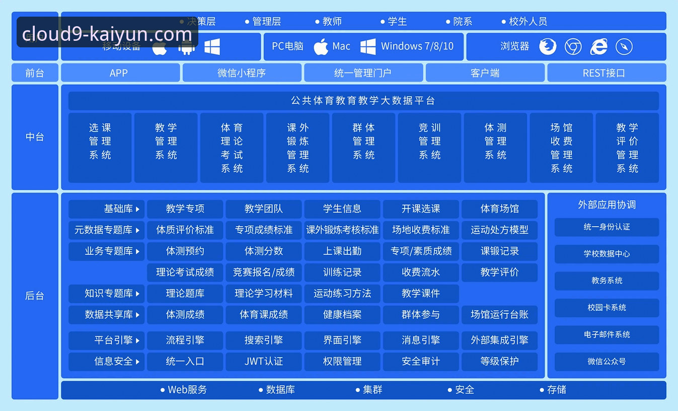 开云体育平台客户端深度评测：从下载到体验的全方位剖析